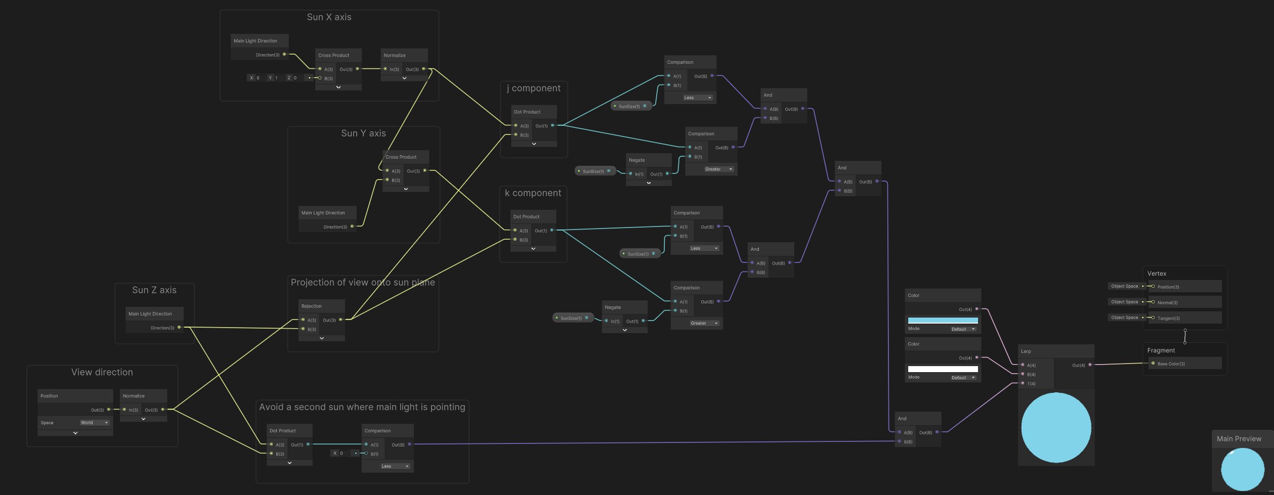 Skybox shader graph